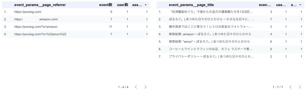 Amazonアソシエイトの審査では、検索を用いてAmazonのリンクがあるか、プライバシーポリシーがあるかなどを確認。